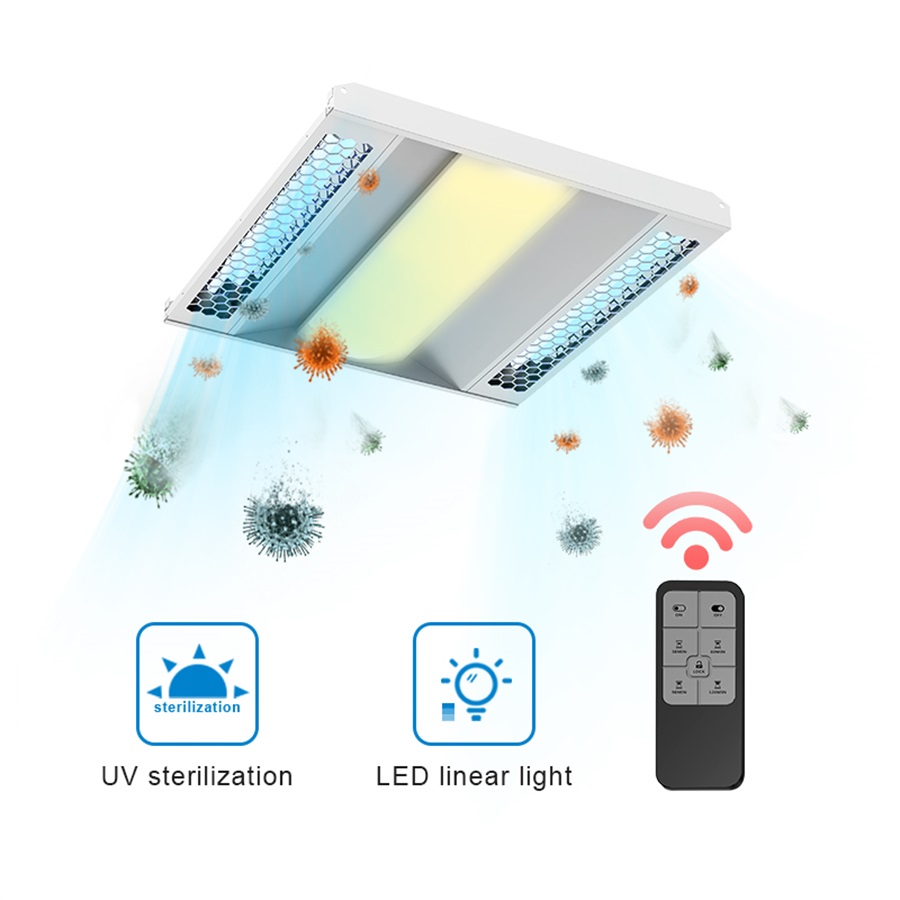 Led UVC-lamp UV-paneellicht