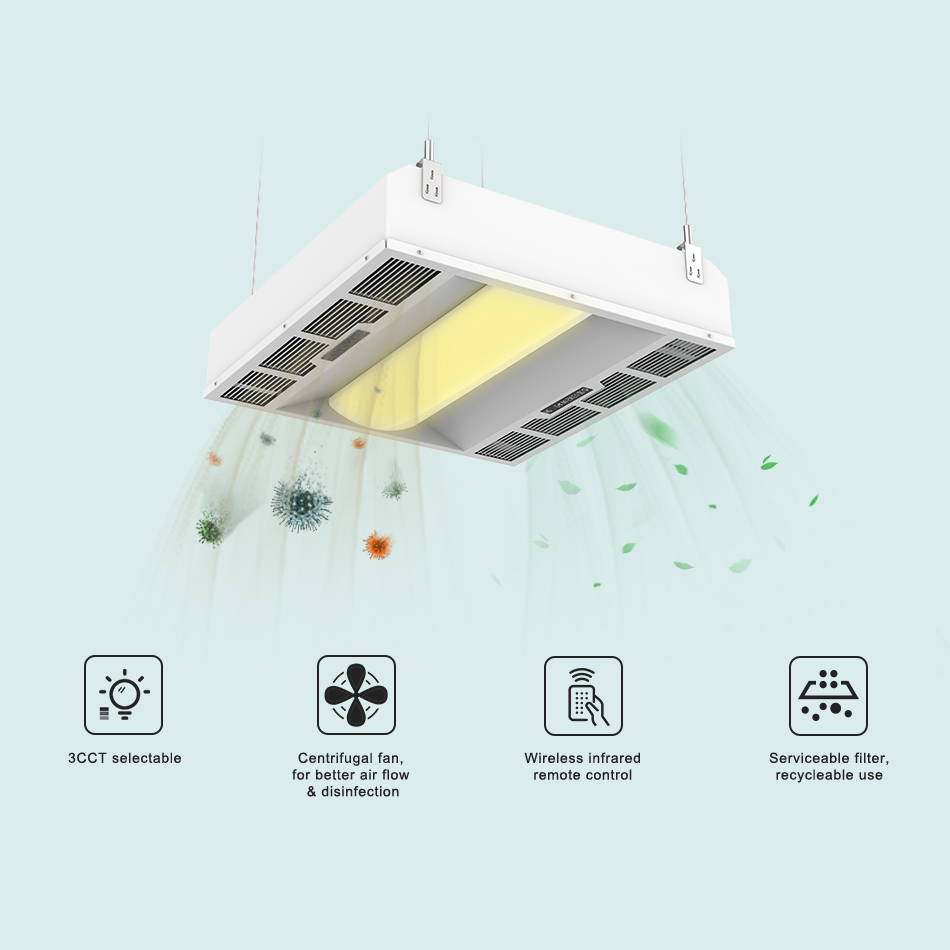 UVC-lichtdesinfecterend UV-paneellicht